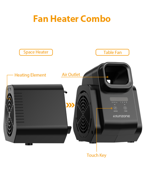 Heater & Fan & Diffuser Heater & Fan & Diffuser