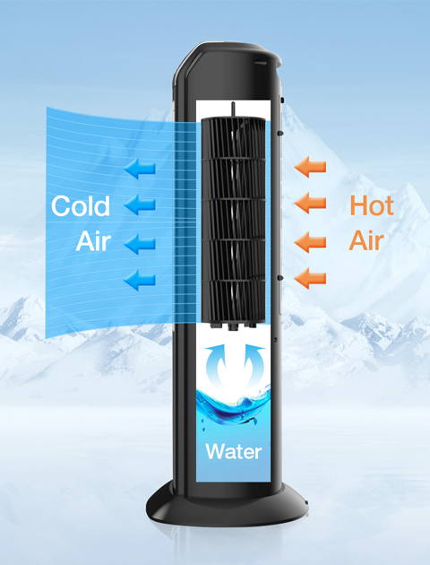 water air cooler fan water air cooler fan